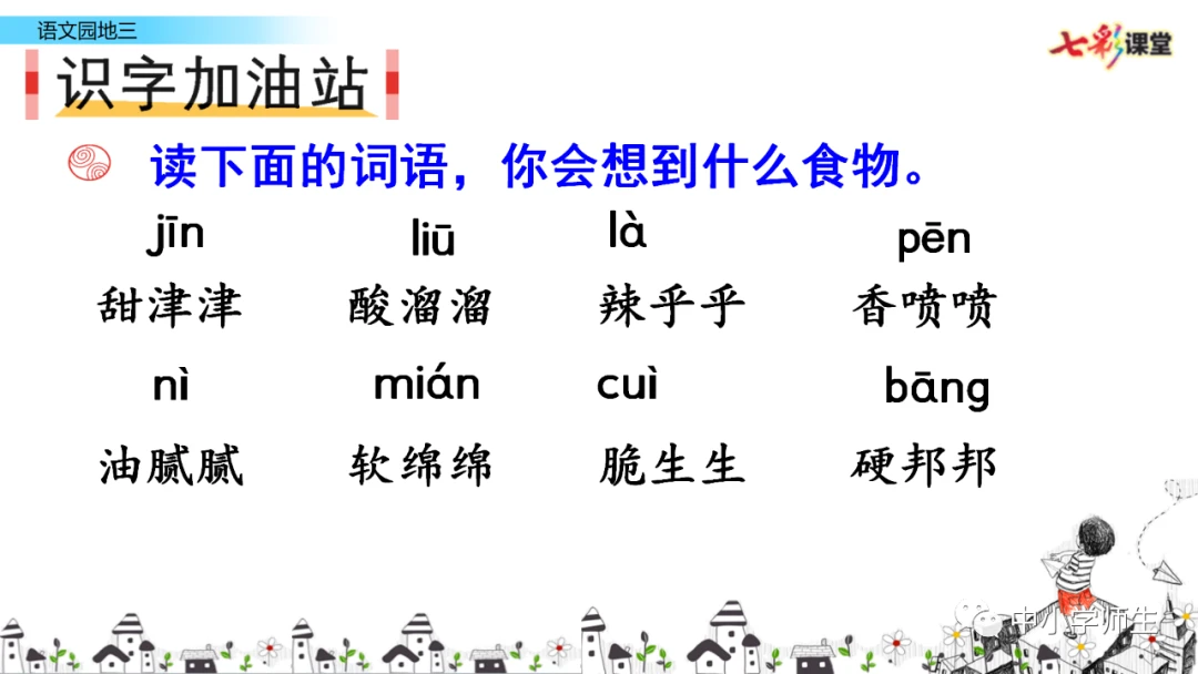 中学篮球战术训练方法有哪些_2